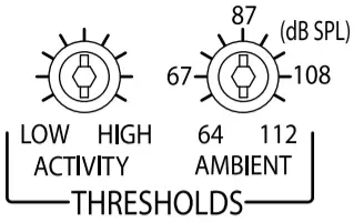 BOGEN ANS501 Ambient Noise Sensor -figure 30