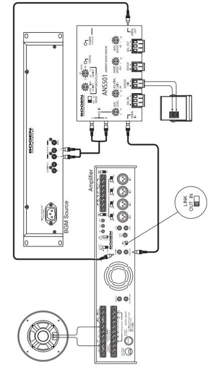 BOGEN ANS501 Ambient Noise Sensor -figure 33