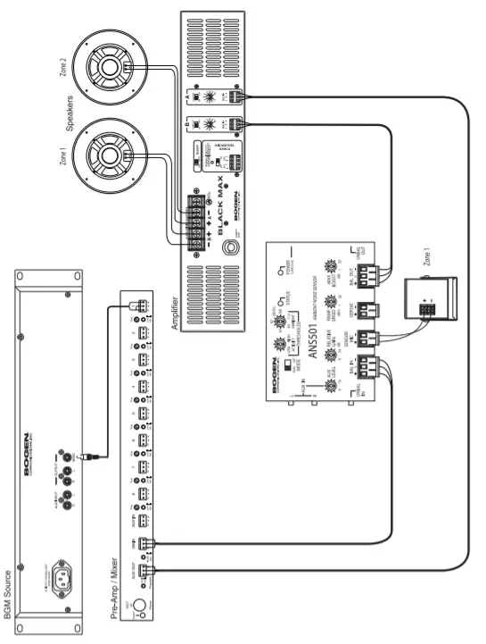 BOGEN ANS501 Ambient Noise Sensor -figure 34