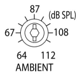 BOGEN ANS501 Ambient Noise Sensor -figure 35