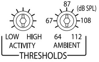 BOGEN ANS501 Ambient Noise Sensor -figure 8