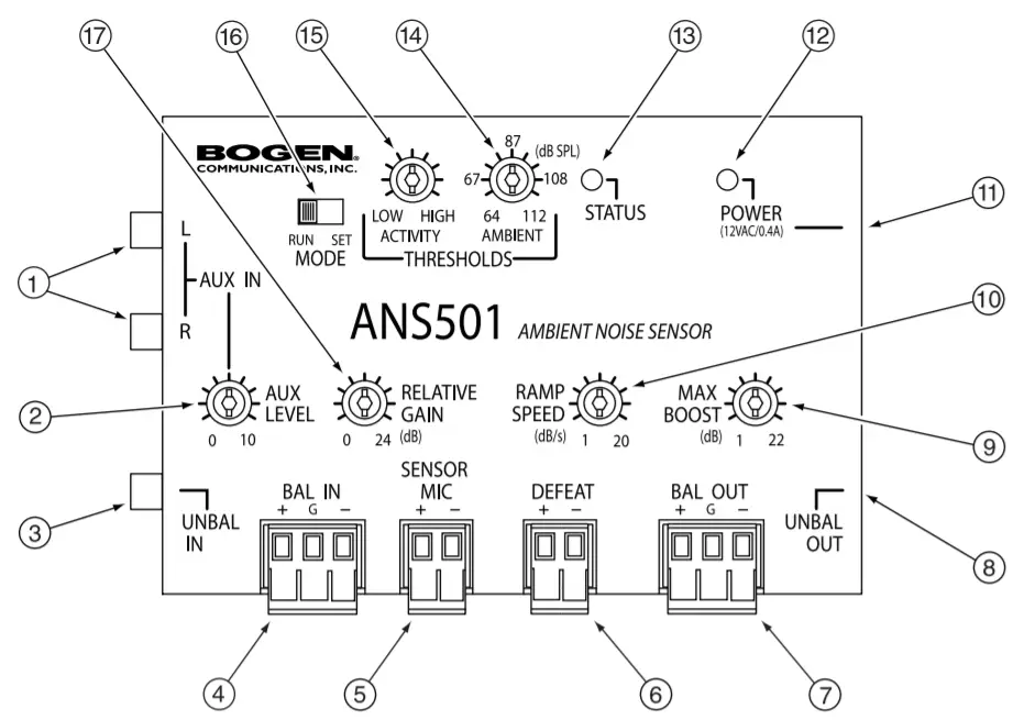 BOGEN ANS501 Ambient Noise Sensor -figure