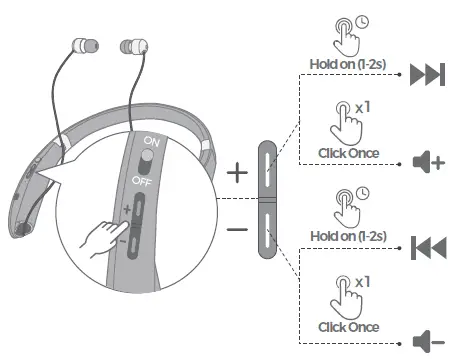 Siri / Music / Volume