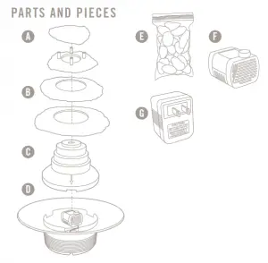 parts and pieces