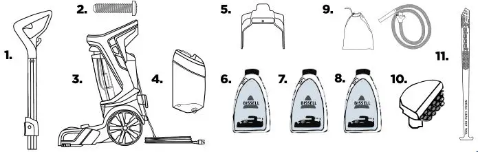 Bissell Proheat 2X Revolution Deep Cleaner - PARTS INCLUDED