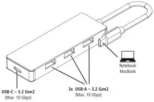 Operating instruction