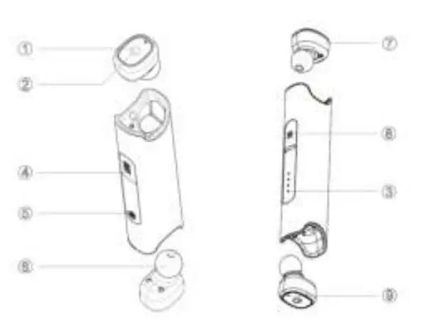 Lenco EPB-440 Waterproof IP67 TWS Bluetooth Earphones with Charging Case User Manual - Product Overview