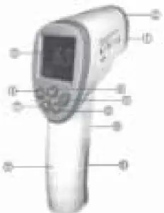 S BOL PA01 Handheld Infrared Thermometer