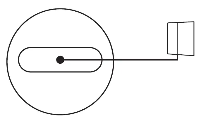 Locate the tripod thread