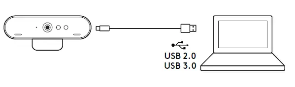 Plug the USB-C end into the webcam