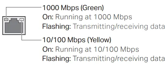 tp link 16 Port Gigabit Easy Smart Switch Installation - Link Act