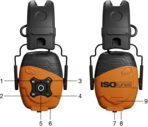 ISO Tunes LINK Bluetooth Hearing Protector - Location of Controls