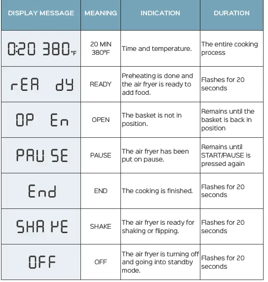 DREO DR-KAF001 Smart Control Air Fryer-fig6