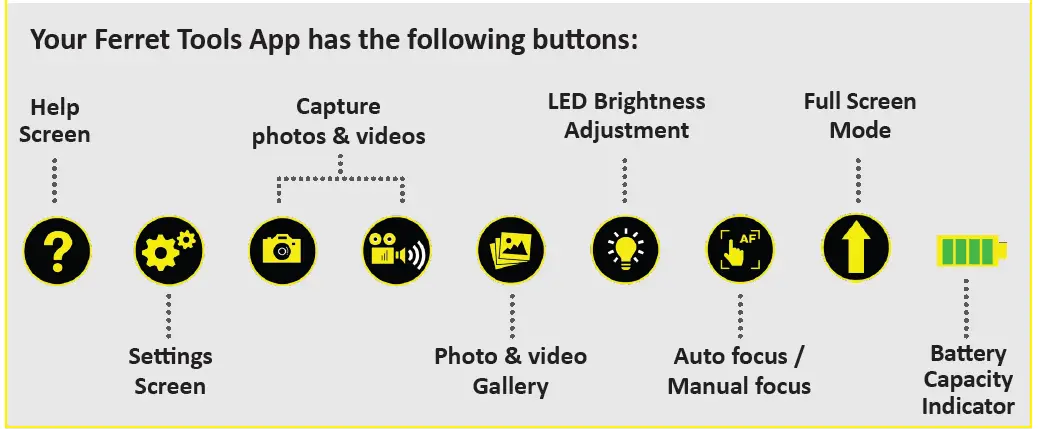 FERRET CFWF50A2 Multipurpose Wireless Inspection Camera User Guide-9