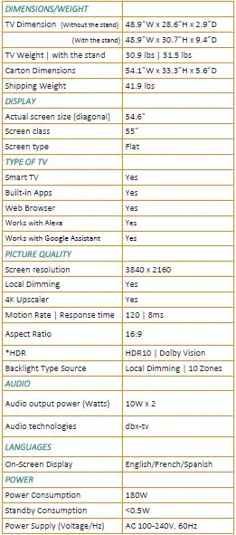 Technical Specifications