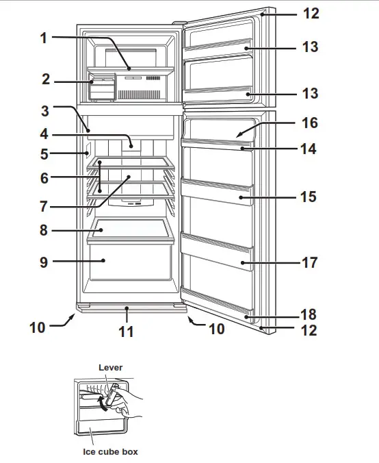 SHARP SJ-X380GP Double Door Refrigerator- Description