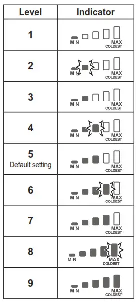 SHARP SJ-X380GP Double Door Refrigerator- Setting