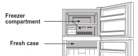 SHARP SJ-X380GP Double Door Refrigerator- Useful modes