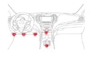 KONNWei OBDII Bluetooth Car Diagnostic Scan Tool fig2