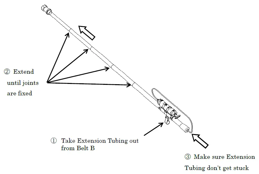 Extend the extension pole
