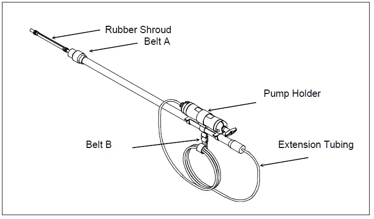 Function Description