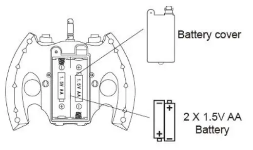Shantou Xuezhishan Toys XZS928 Remote Control- Battery