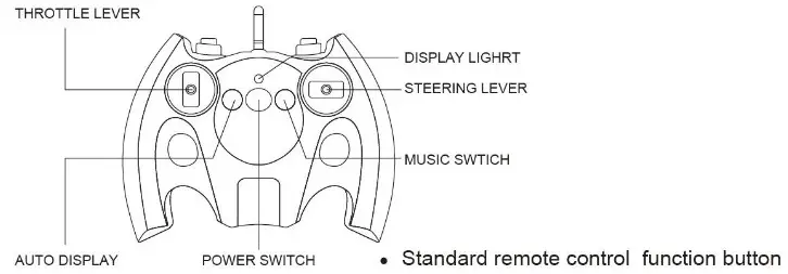 Shantou Xuezhishan Toys XZS928 Remote Control- Introduction