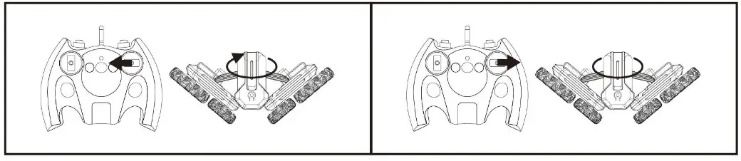 Shantou Xuezhishan Toys XZS928 Remote Control- Operation 3