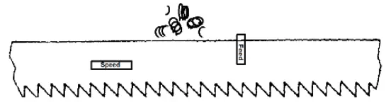 DAKE SE8 5M Semi Auto Mitering Bandsaw - Curly silvery