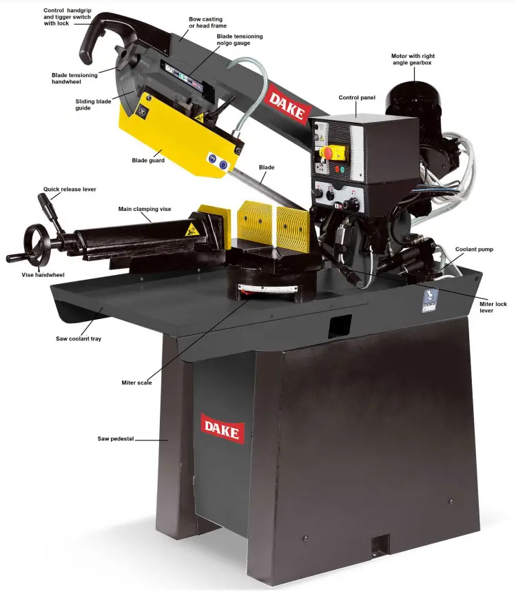 DAKE SE8 5M Semi Auto Mitering Bandsaw - MACHINE CONTROLSc
