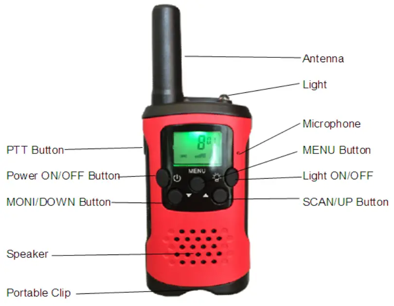 Global Mei Chuang T481838 Walkie Talkie-key