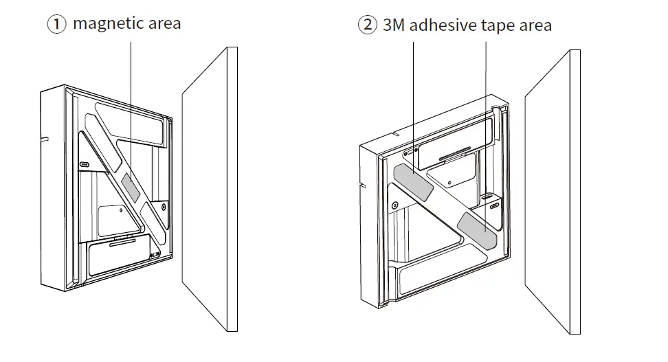 Cololight LS168E MIX Extension-8