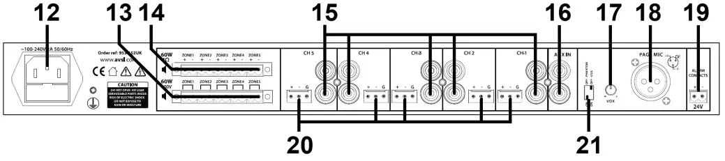 adastra RMS605 1U 5 Zone Mixer Amplifier 5x60W- Rear panel