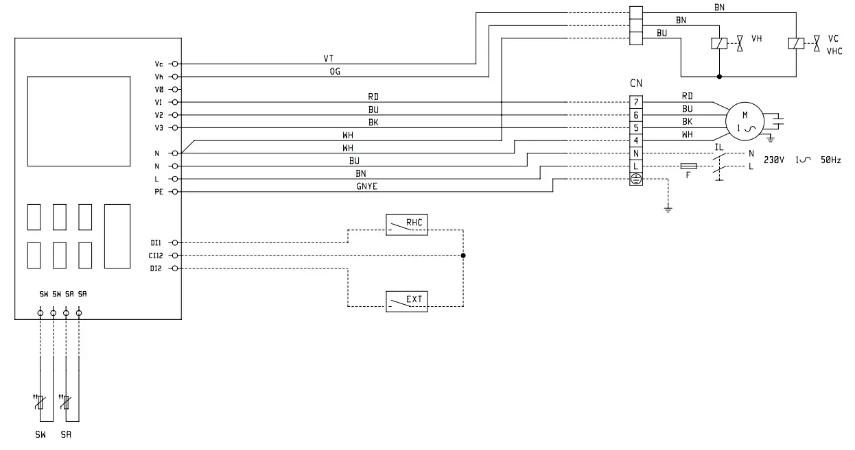 DAIKIN FWV FWZ Fan Coil Units - FWEC1