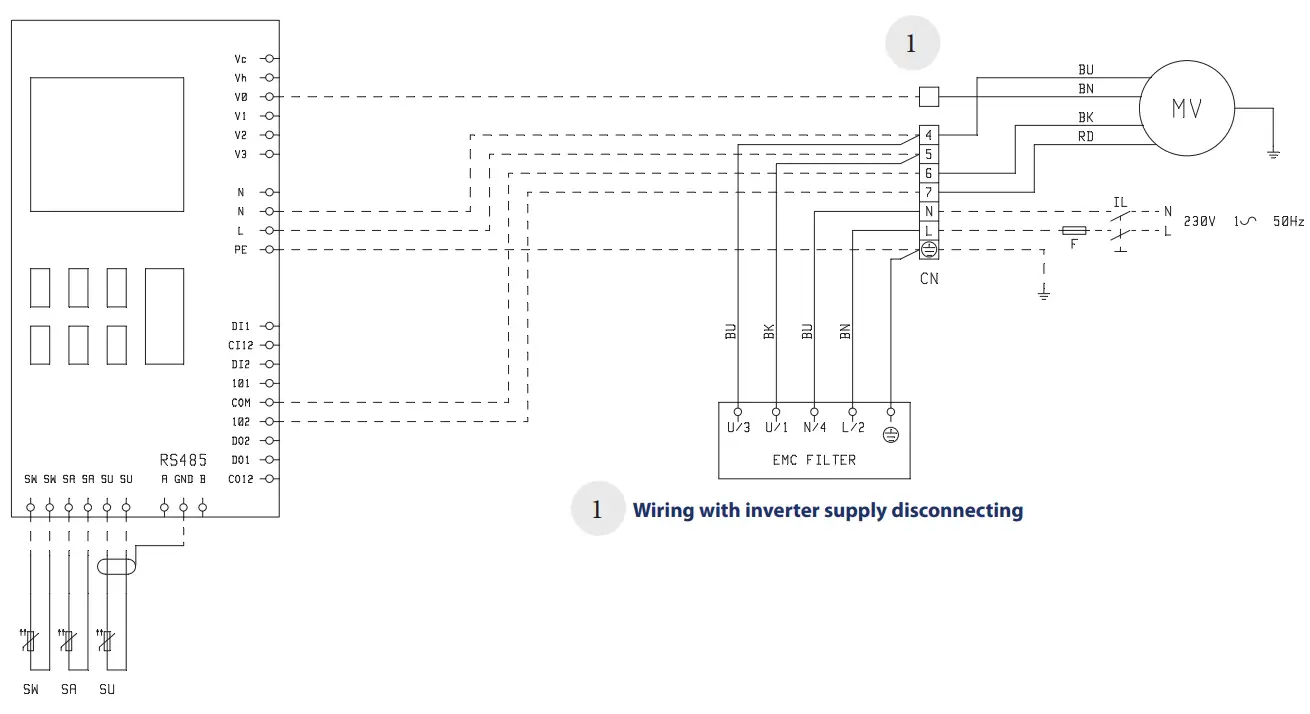 DAIKIN FWV FWZ Fan Coil Units - FWEC3 (FWZ-R-S) BLDC