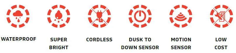 SOLTECH Solpad Solar LED Flood Light FIG-1