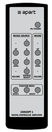apart CONCEPT 1 Professional Integrated Amplifier - Accessories 1