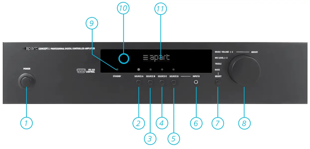 apart CONCEPT 1 Professional Integrated Amplifier - Front panel