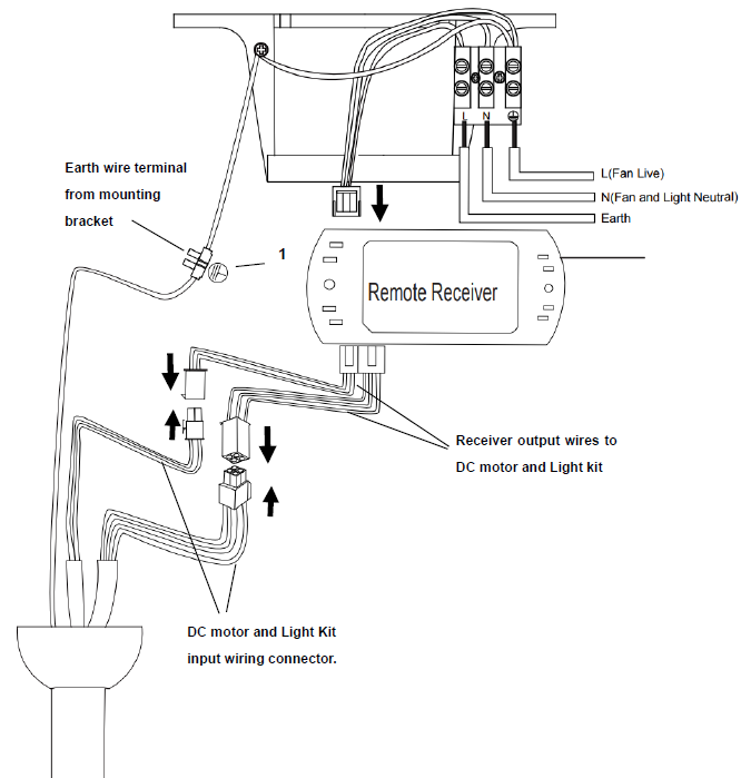 LUCCI 21101001 Airfusion Unione DC Ceiling Fan 13