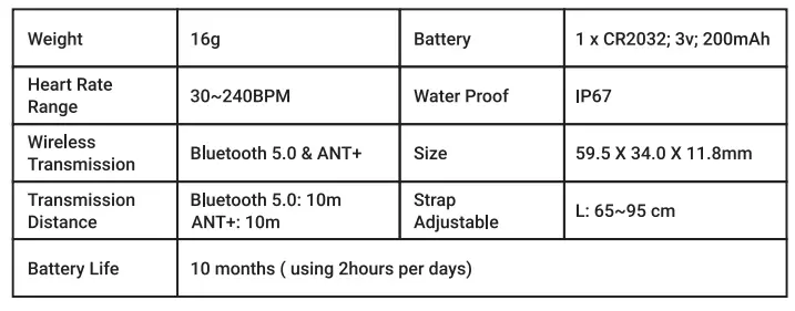 powrlabs HRM819 Heart Rate Monitor FIG 6