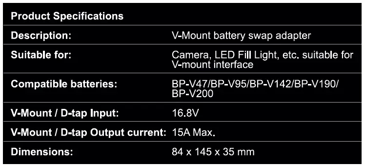 Jupio BVM0255 ProLine V-Mount Hotswap Adapter Plate for 2x V-Mount 2