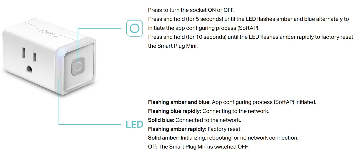 tp link KP125 Kasa Smart Wi Fi Plug Slim - Appearance