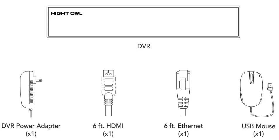 NIGHT OWL Digital Video Recorder (DVR) Product Setu fig4