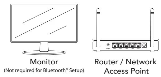 NIGHT OWL Digital Video Recorder (DVR) Product Setu fig6