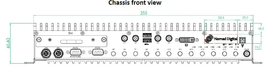 ADLINK Control System fig 3