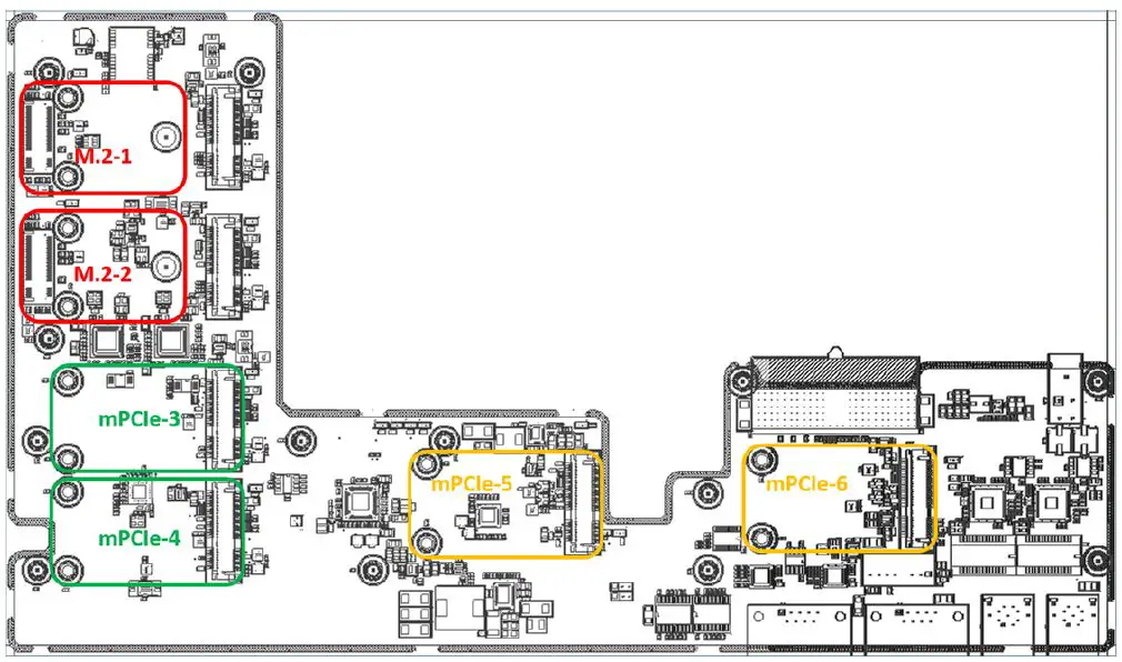 ADLINK Control System fig 6