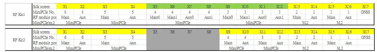 ADLINK Control System fig 7