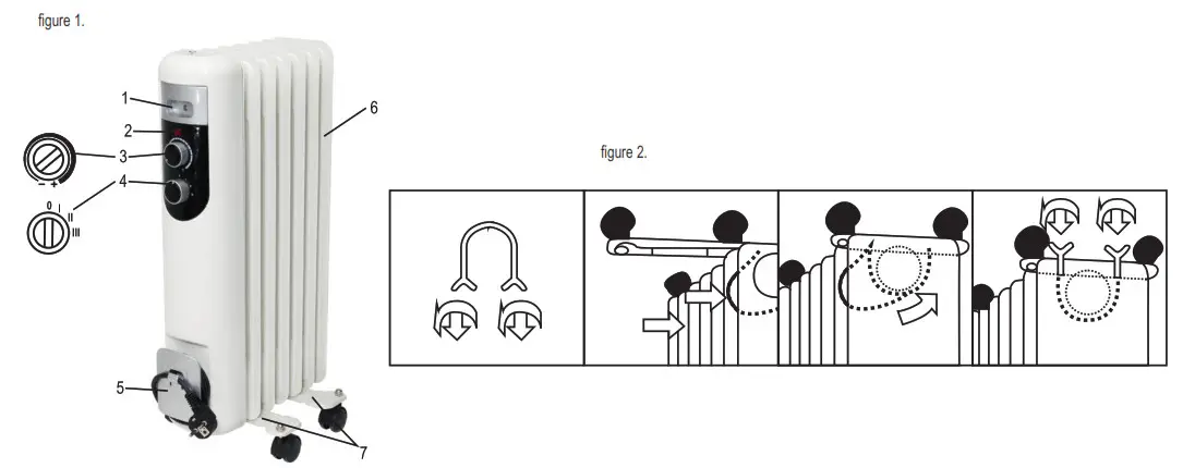 SOMOGYI ELEKTRONIC FKOS 7M Oil Radiator- figure 1
