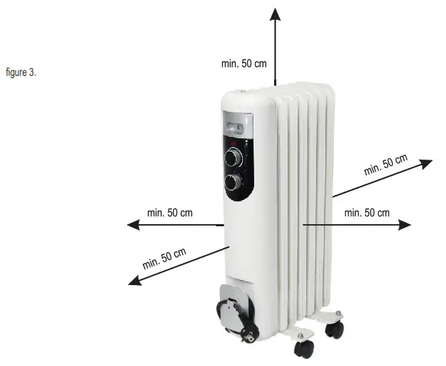 SOMOGYI ELEKTRONIC FKOS 7M Oil Radiator- figure 3