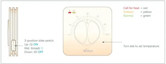 Nu Heat 472052 Heat Pump System - CONTROLS